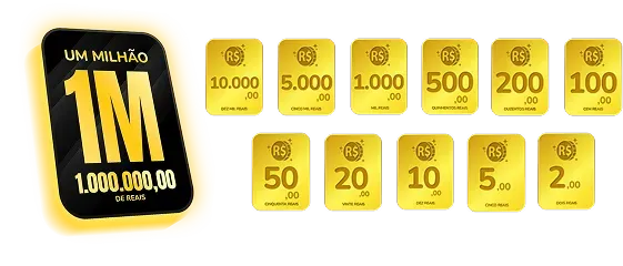 Cartela do prêmio de 1 milhão e grade de prêmios instantâneos